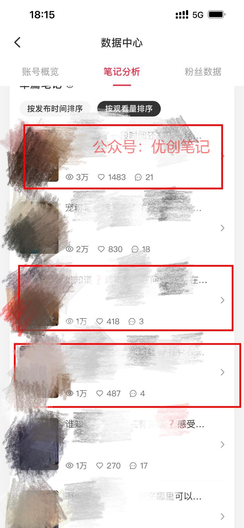 小红书店铺笔记，同样的…#情报-搞钱线报📢论坛-网创交流-优创圈